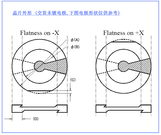 1-22112G933192H.png
